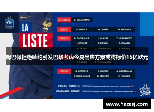 姆巴佩拒绝续约引发巴黎考虑今夏出售方案或将标价15亿欧元